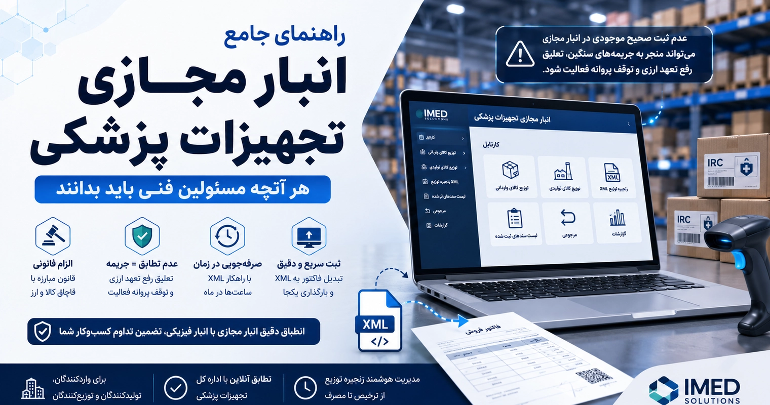 راهنمای جامع انبار مجازی تجهیزات پزشکی | IMED ۱۴۰۴