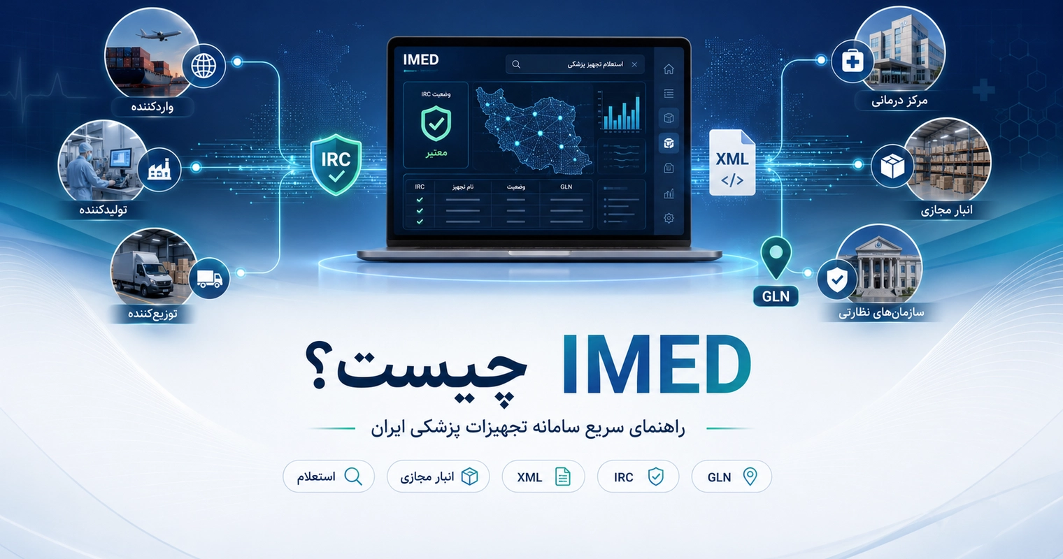 IMED چیست و سامانه اداره کل تجهیزات پزشکی ایران