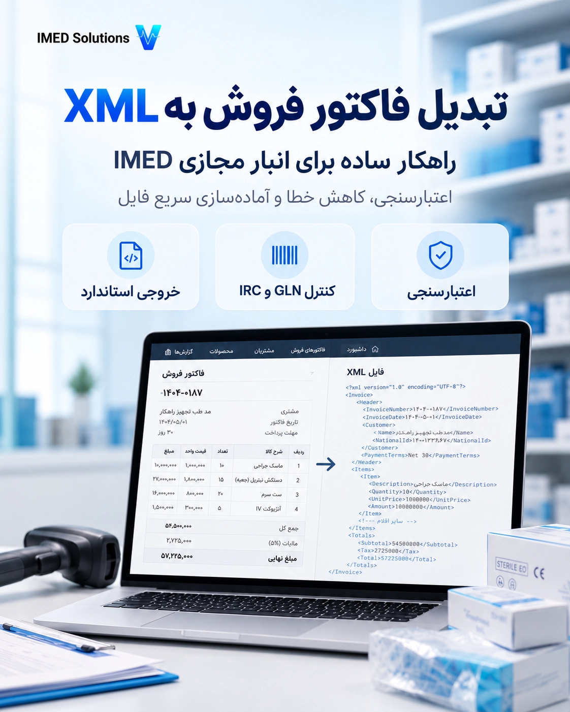 تبدیل فاکتور فروش به XML انبار مجازی IMED